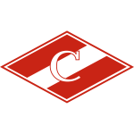 Sportsurge Spartak Moscow U20