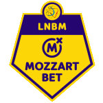 Sportsurge LNBM Mozzart