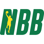 Sportsurge NBB