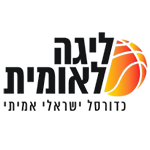 Sportsurge Israeli National League Basketball