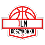 Sportsurge Poland 1st Division Basketball