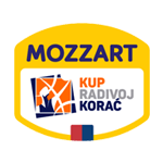 Sportsurge Mozzart Kup Radivoj Korać