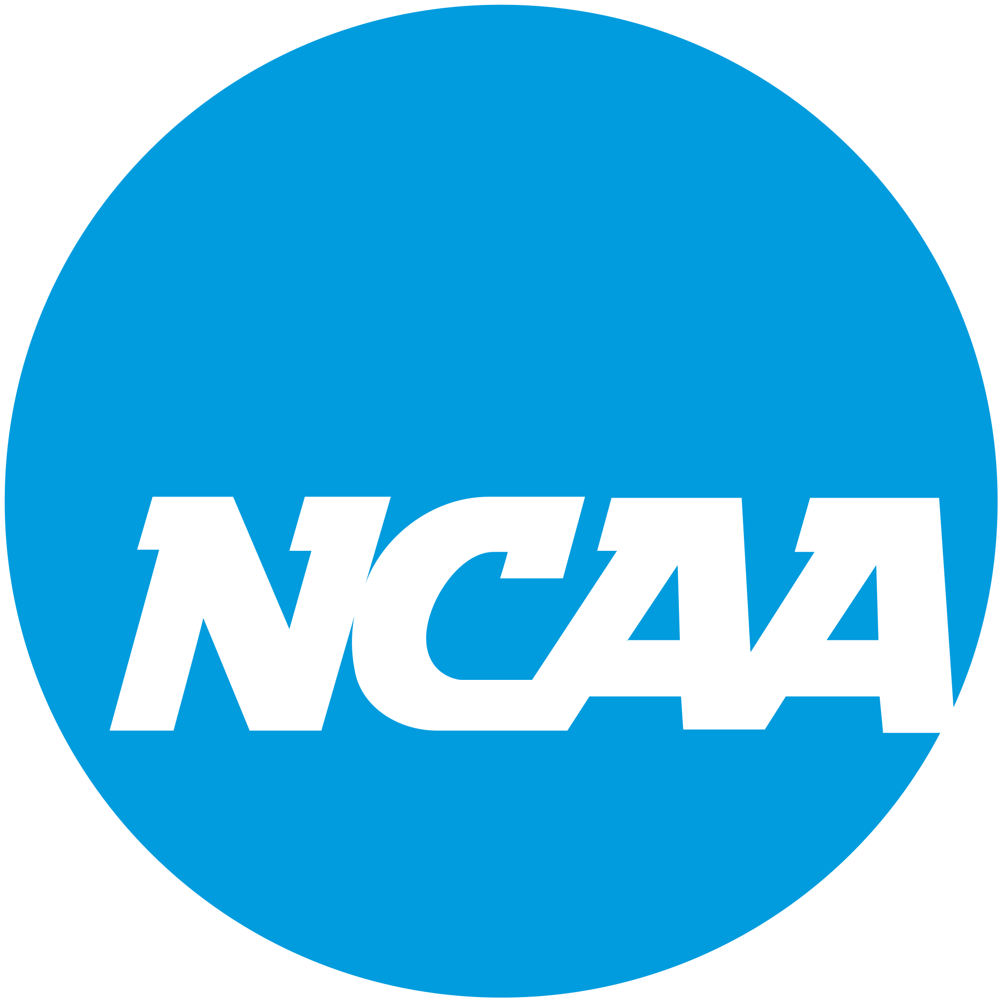 Sportsurge NCAA Men