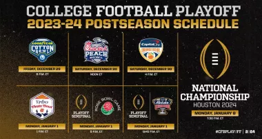 The Road to the 2023-24 College Football Playoffs