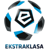 Ekstraklasa