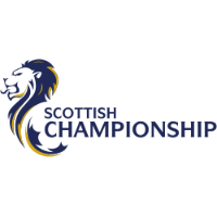 Scotland Championship