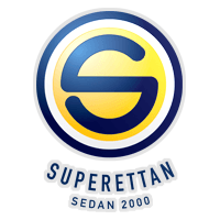 Superettan